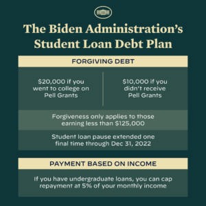 Biden tweeted: $10k Student Debt Forgiveness Plan