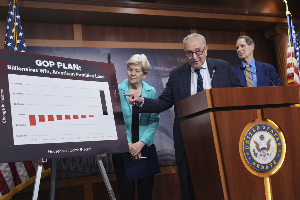 Senate Panel Rejects GOP Move to Dismantle CFPB